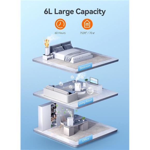 6L Humidifiers for Large Room, Top Fill Ultrasonic Warm & Cool Mist Humidifiers - Picture 2 of 7